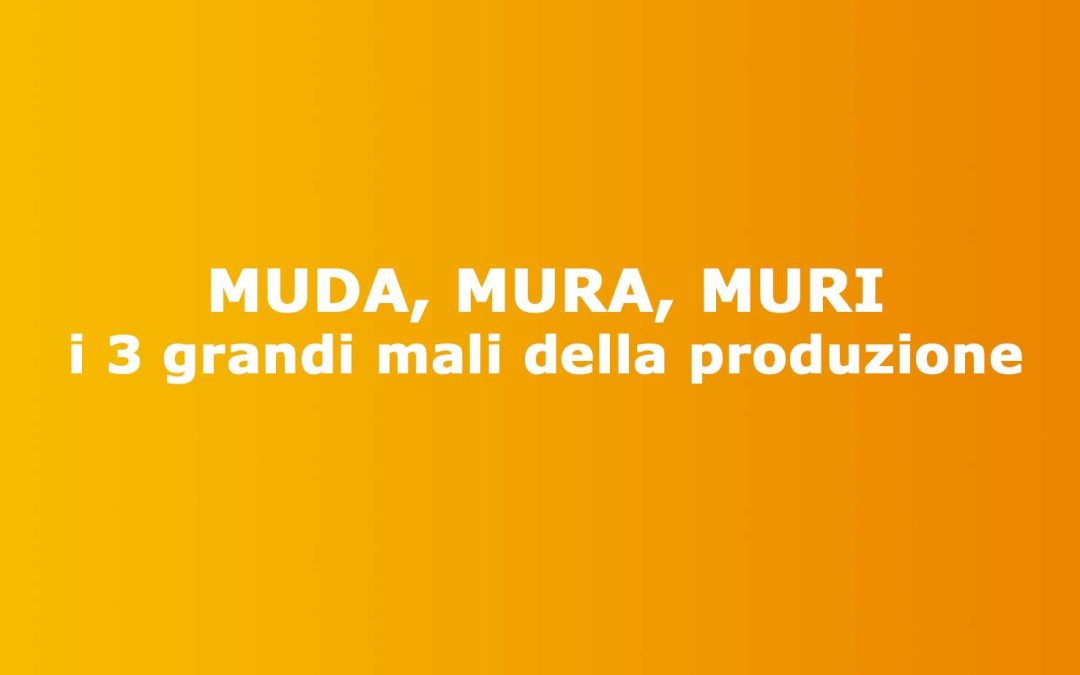 MUDA, MURA, MURI: i 3 grandi mali della produzione